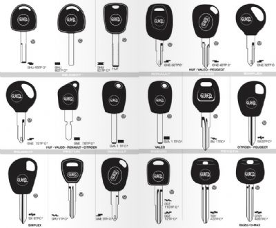 İzmit Oto Anahtarcı